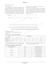 MT9D115W00STCK25AC1-750 Datasheet Page 23