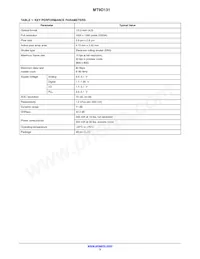 MT9D131D00STCK15LC1-305 Datasheet Page 3