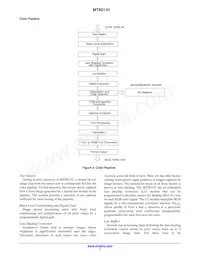 MT9D131D00STCK15LC1-305 Datasheet Page 7