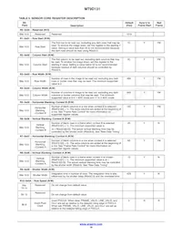 MT9D131D00STCK15LC1-305 Datasheet Page 16