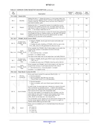 MT9D131D00STCK15LC1-305 Datasheet Page 18