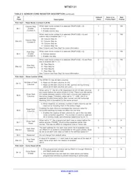 MT9D131D00STCK15LC1-305 Datasheet Page 20