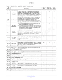 MT9D131D00STCK15LC1-305 Datasheet Page 22