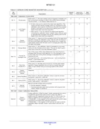 MT9D131D00STCK15LC1-305 Datasheet Page 23