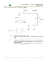 MT9M031D00STMC24BC1-200 Datasheet Page 7