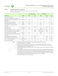 MT9M031D00STMC24BC1-200 Datasheet Pagina 13