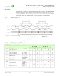 MT9M031D00STMC24BC1-200 Datasheet Pagina 14