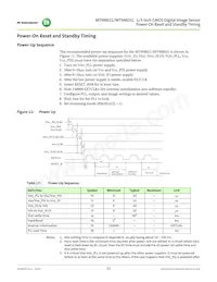 MT9M031D00STMC24BC1-200 Datasheet Pagina 21