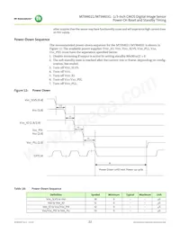 MT9M031D00STMC24BC1-200 Datasheet Pagina 22