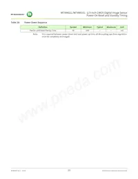 MT9M031D00STMC24BC1-200 Datasheet Page 23