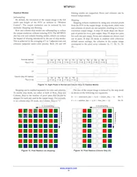 MT9P031D00STMC18BC1-200 Datasheet Page 15