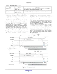 MT9P031D00STMC18BC1-200 Datasheet Pagina 20