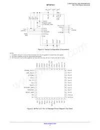 MT9P401D00C18B-N3001-200 Datenblatt Seite 3