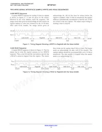 MT9P401D00C18B-N3001-200 Datasheet Pagina 12