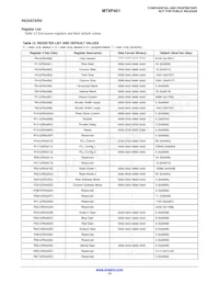 MT9P401D00C18B-N3001-200 Datasheet Page 13