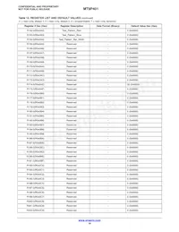 MT9P401D00C18B-N3001-200 Datasheet Page 16