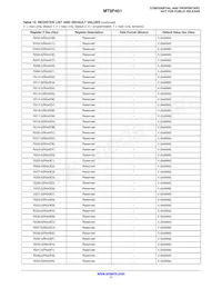 MT9P401D00C18B-N3001-200 Datasheet Page 17