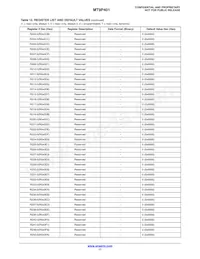 MT9P401D00C18B-N3001-200 Datenblatt Seite 17