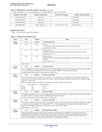 MT9P401D00C18B-N3001-200 Datasheet Pagina 18