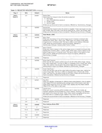 MT9P401D00C18B-N3001-200 Datasheet Pagina 22