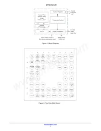 MT9V024D00XTRC13CC1-400 Datasheet Page 3