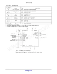 MT9V024D00XTRC13CC1-400 데이터 시트 페이지 5