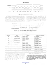 MT9V024D00XTRC13CC1-400 Datenblatt Seite 8