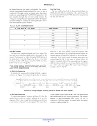 MT9V024D00XTRC13CC1-400數據表 頁面 10