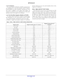 MT9V024D00XTRC13CC1-400 Datenblatt Seite 12