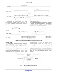 MT9V024D00XTRC13CC1-400 Datenblatt Seite 14