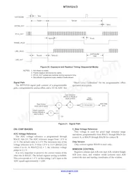 MT9V024D00XTRC13CC1-400 Datenblatt Seite 16