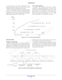 MT9V024D00XTRC13CC1-400 Datenblatt Seite 20