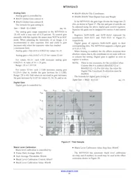 MT9V024D00XTRC13CC1-400 Datenblatt Seite 21