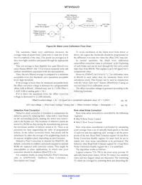 MT9V024D00XTRC13CC1-400 Datenblatt Seite 22