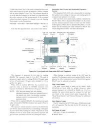 MT9V024D00XTRC13CC1-400 Datenblatt Seite 23