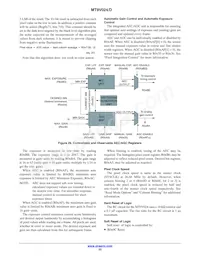 MT9V024D00XTRC13CC1-400數據表 頁面 23