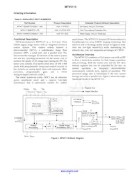 MT9V115D00STCK22EC1-200 Datasheet Page 2