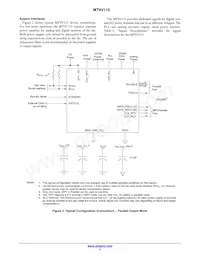 MT9V115D00STCK22EC1-200 Datasheet Page 4