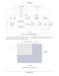 MT9V115D00STCK22EC1-200 Datasheet Pagina 11