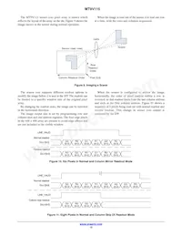 MT9V115D00STCK22EC1-200 Datasheet Page 12