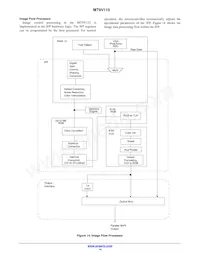 MT9V115D00STCK22EC1-200 Datasheet Page 14