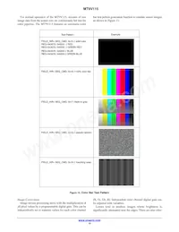 MT9V115D00STCK22EC1-200 Datasheet Page 15