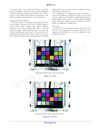 MT9V115D00STCK22EC1-200 Datasheet Page 17