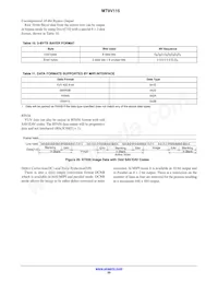 MT9V115D00STCK22EC1-200 Datenblatt Seite 20