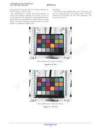 MT9V124D00STCK22DC1-200 Datasheet Page 12