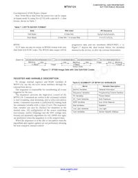 MT9V124D00STCK22DC1-200 Datenblatt Seite 15