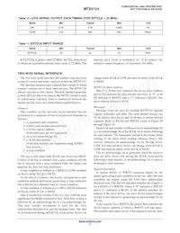 MT9V124D00STCK22DC1-200 Datenblatt Seite 17