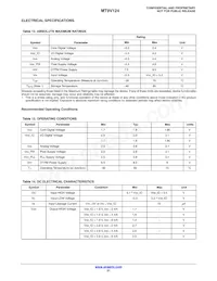 MT9V124D00STCK22DC1-200 Datasheet Page 21