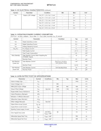 MT9V124D00STCK22DC1-200 Datasheet Page 22