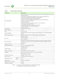 MT9V136W00STCK22BC1-750 Datasheet Page 2